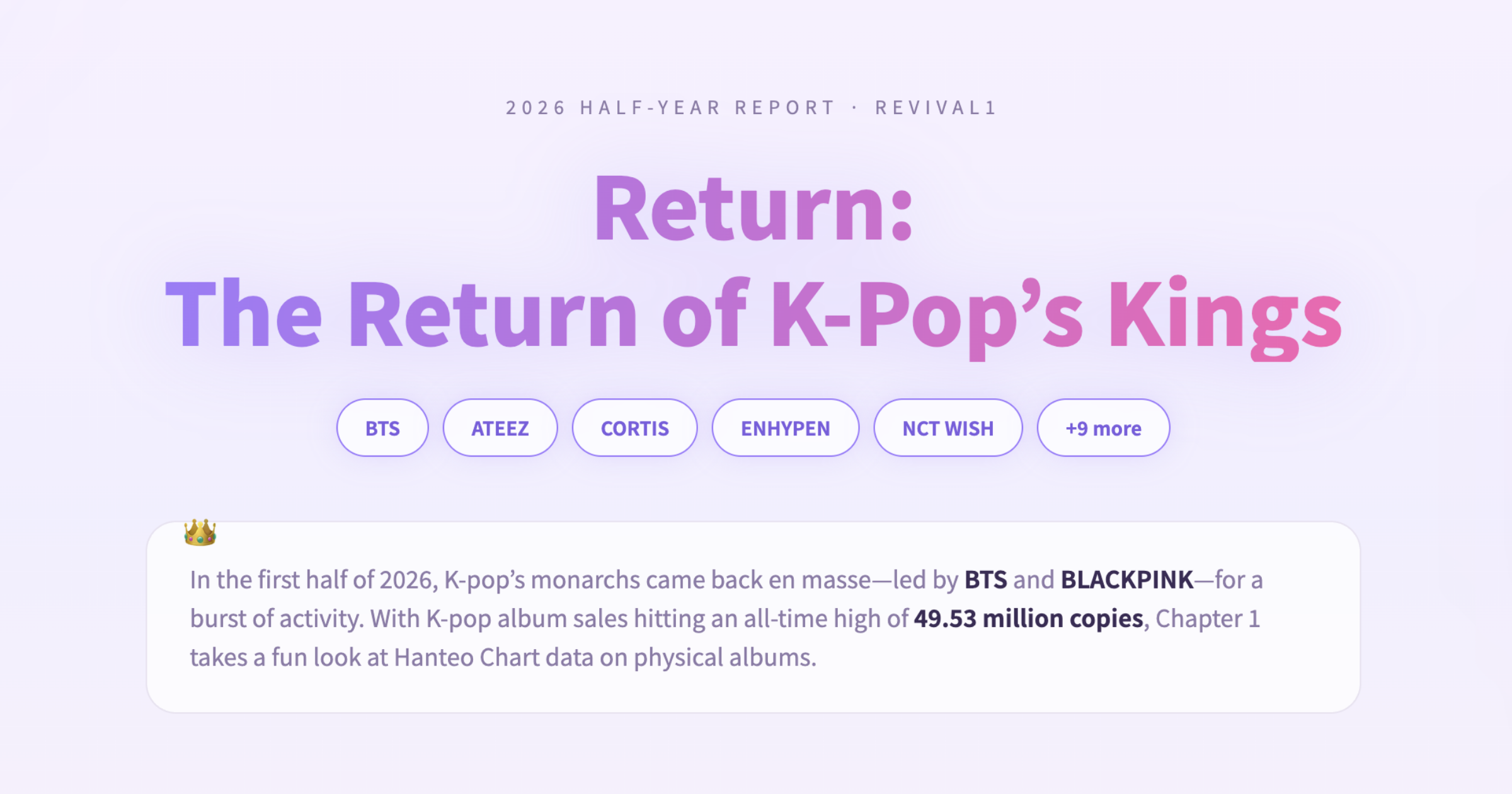 REVIVAL1 | Return: The Return of K-Pop’s Kings — 2026 H1 Album Sales ...